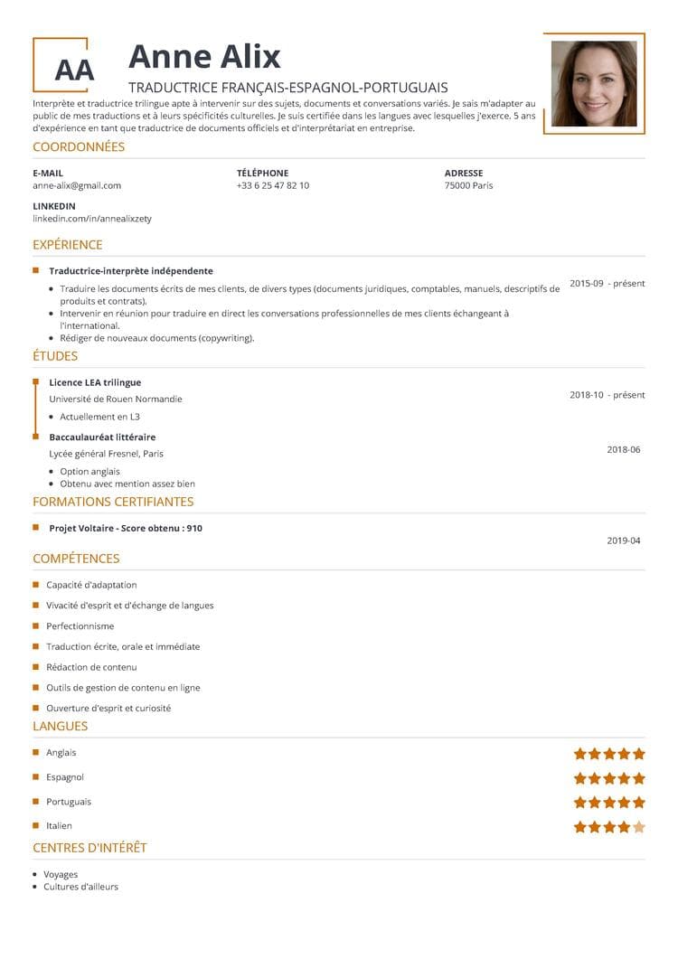 CV graphique