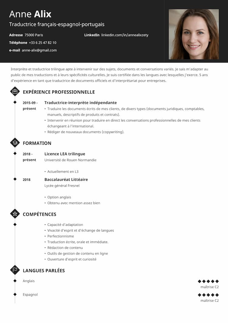 CV graphique